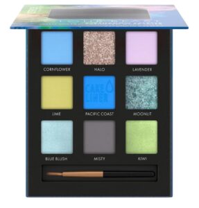 ✨ Catrice Colour Blast. Paleta de sombras con tonos muy bonitos para el verano.