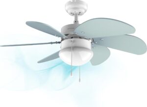 🐟 Ventilador de techo con luz Cecotec EnergySilence 3600 Vision Sky ñ